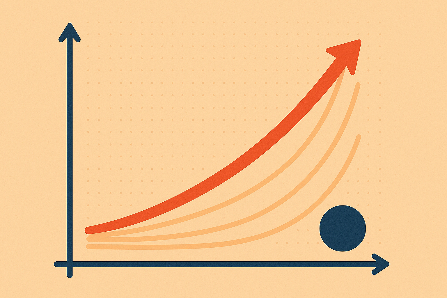 Compound authority acceleration for backlinks