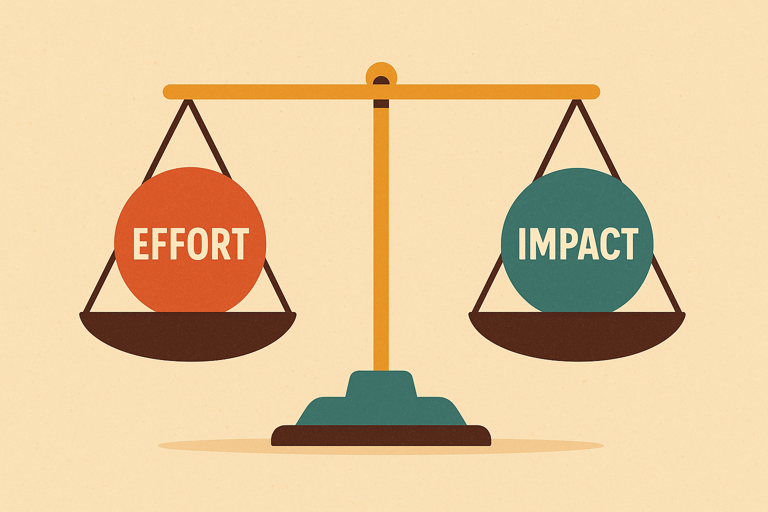 Resource investment arbitrage for backlink generation